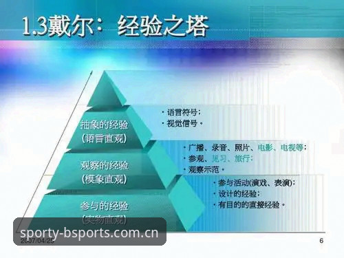 B体育官方通道完整使用指南：从登录到下载的实用经验分享